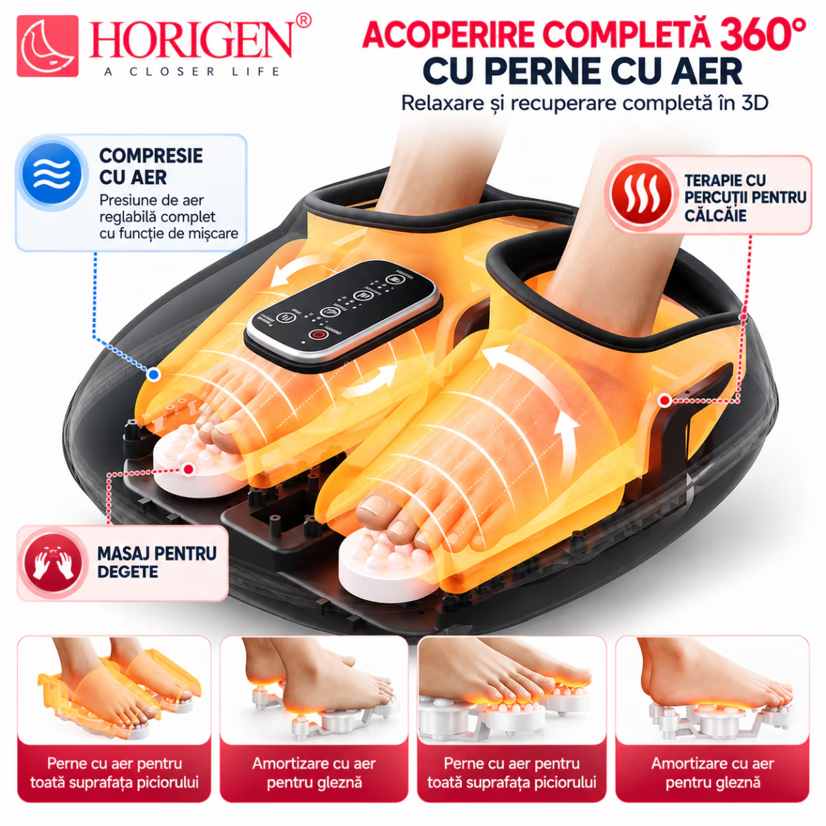 Aparat de Masaj Picioare 3 in 1 Horigen Relaxio Feet Pro