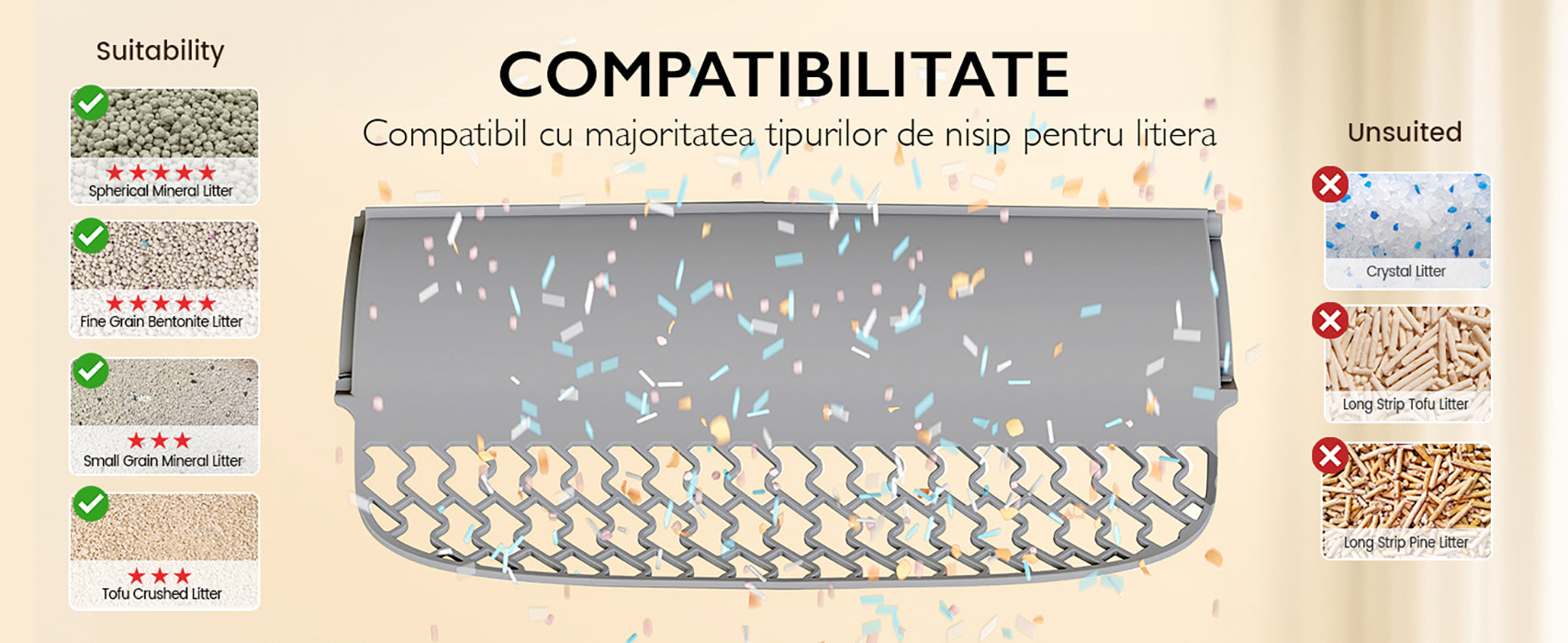 Litiera Automata Smart Pisici Grunluft® PurrfectLitter, alb