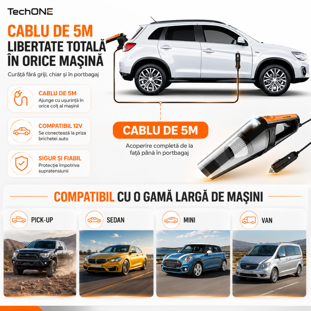 Aspirator Auto Portabil Techone Vaccu Pro