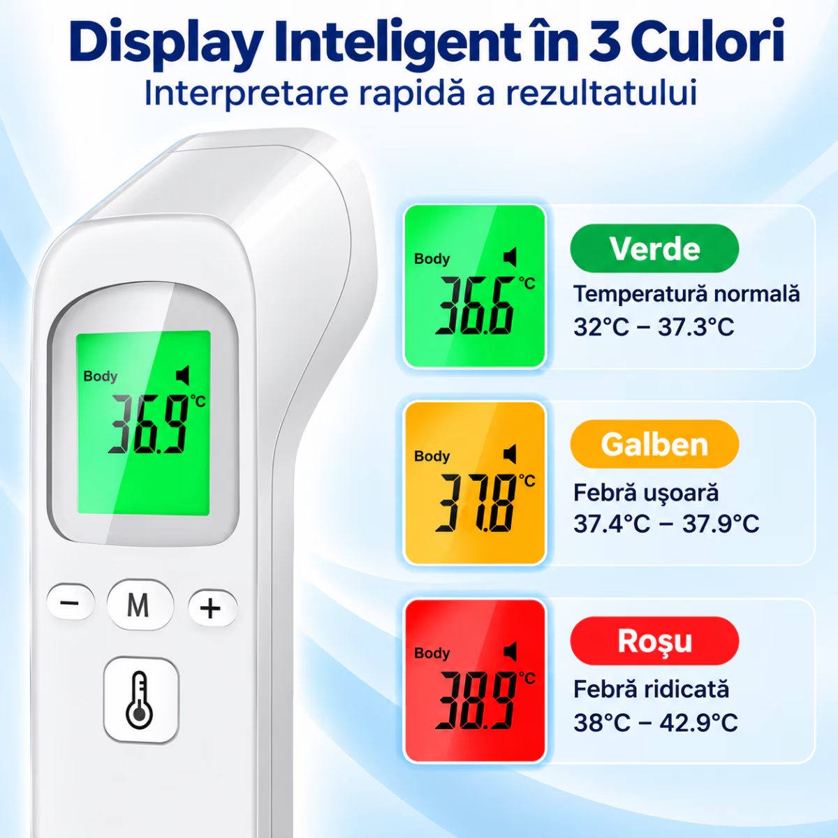 Termometru Digital cu Infrarosu Techone ThermoCheck