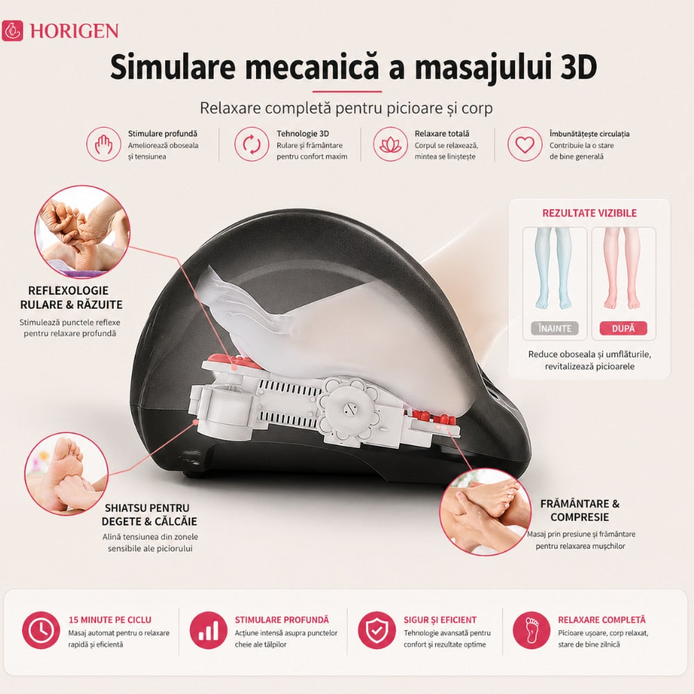 Aparat de masaj picioare Horigen Feet King, Negru