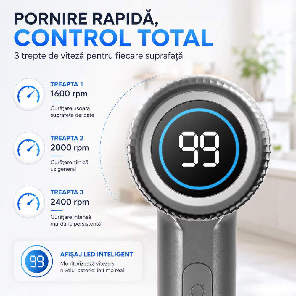 Perie Electrica de Curatare 5 in 1 Techone PowerScrub, Albastru