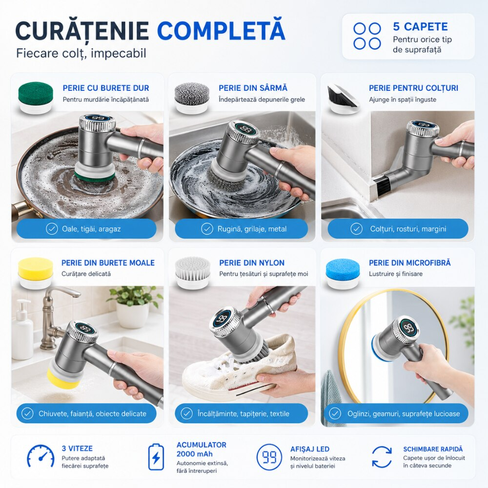 Perie Electrica de Curatare 5 in 1 Techone PowerScrub, Albastru