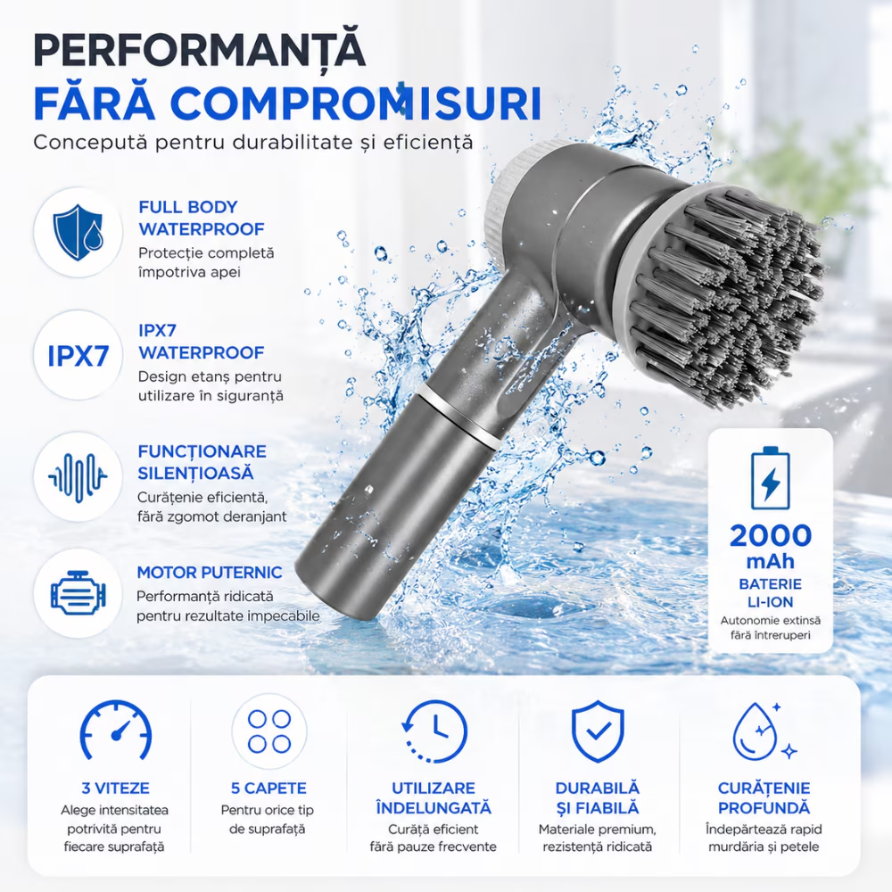 Perie Electrica de Curatare 5 in 1 Techone PowerScrub, Albastru