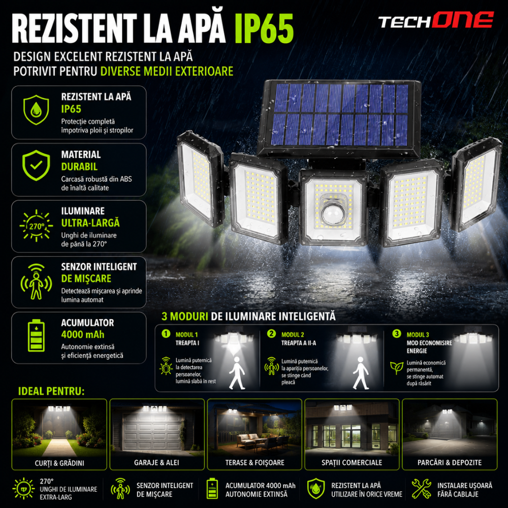 Lampa Solara Cu 5 Proiectoare Techone SolarPentashine