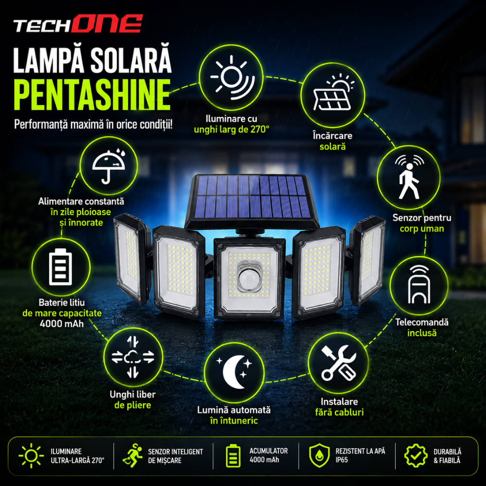 Lampa Solara Cu 5 Proiectoare Techone SolarPentashine