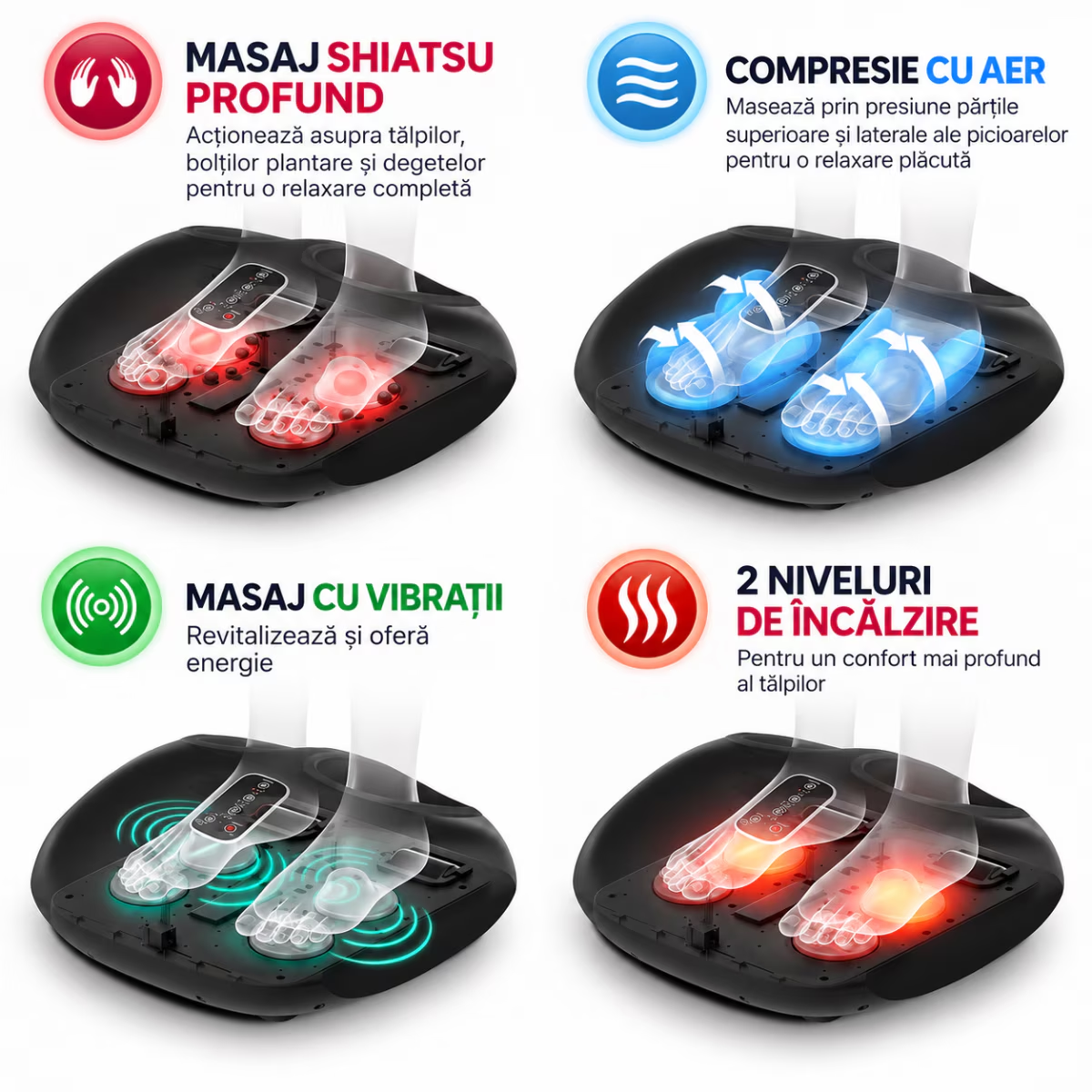 Aparat de Masaj Picioare 3 in 1 Horigen Relaxio Feet Pro