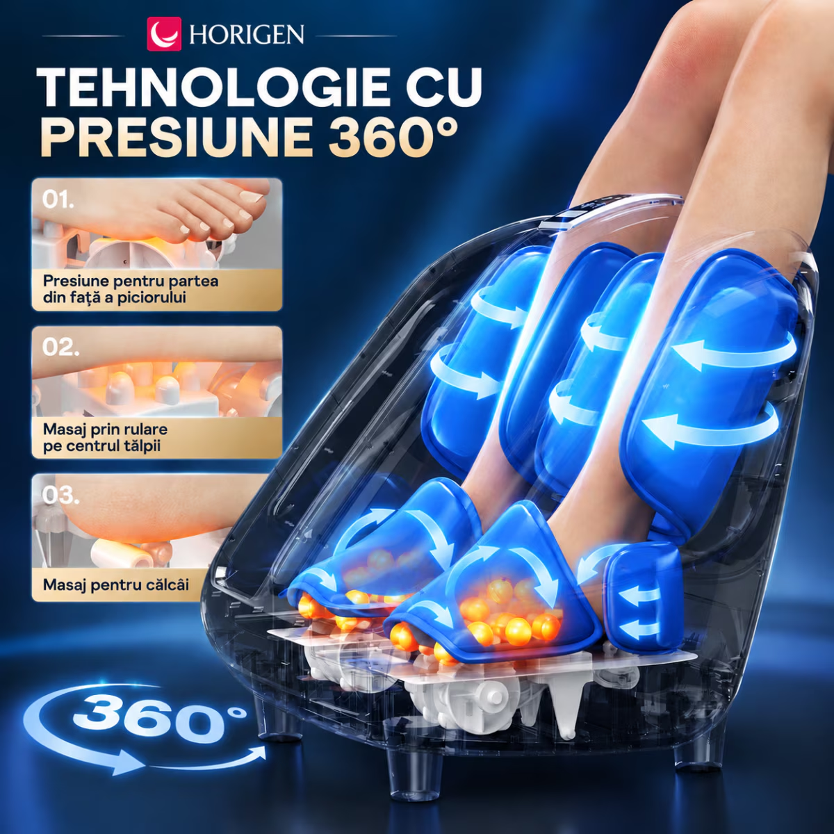 Aparat de Masaj 2 in 1 Picioare Si Pulpe Horigen Zen Step Premium