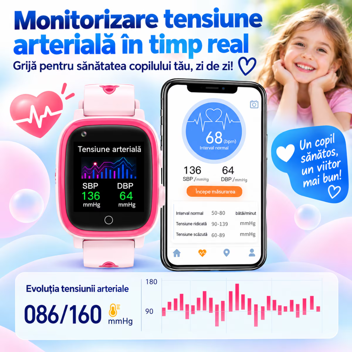 Ceas Smartwatch Copii Cu Localizare GPS Si Telefon Techone T5S Vital Guard, Roz