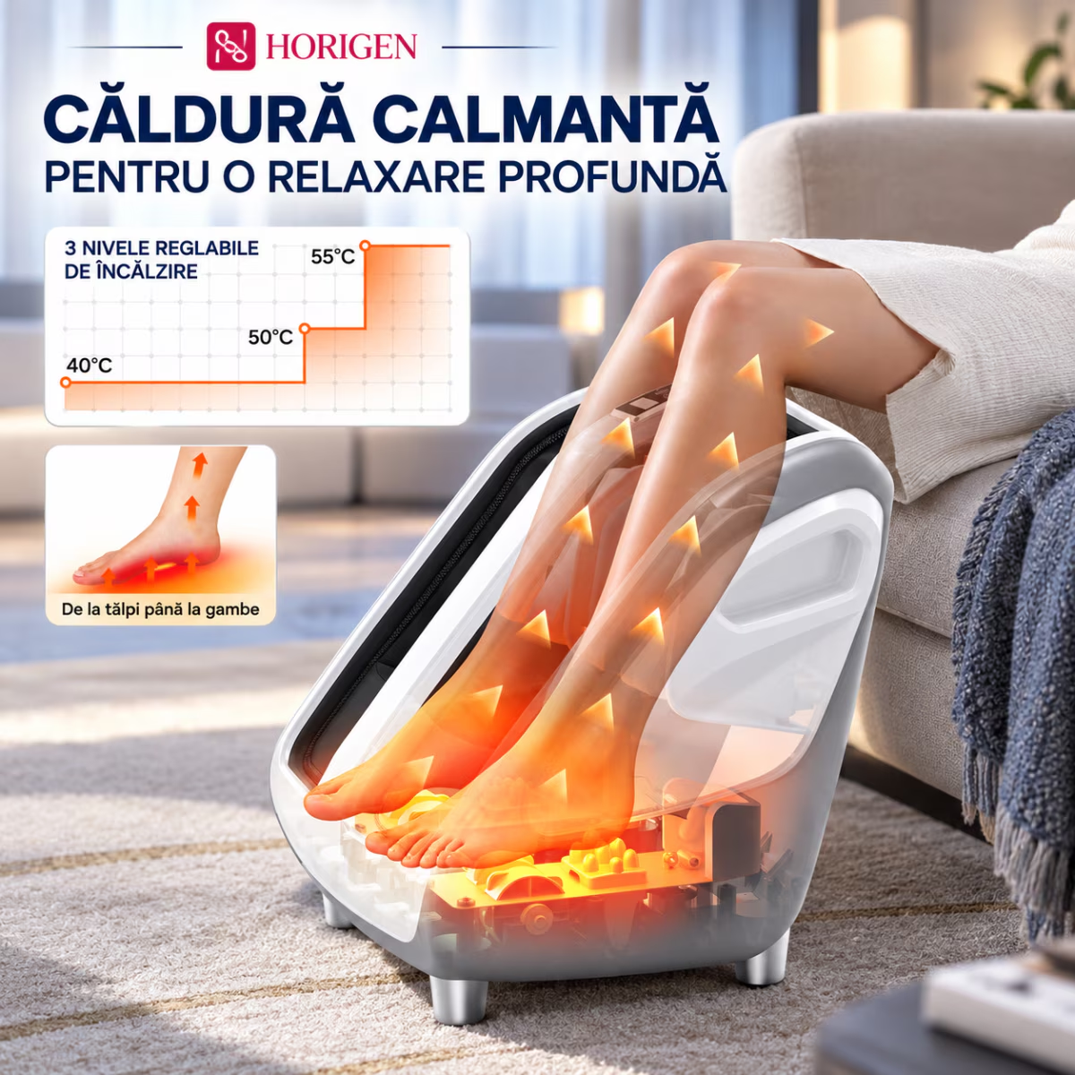 Aparat de Masaj 2 in 1 Picioare Si Pulpe Horigen Zen Step Premium