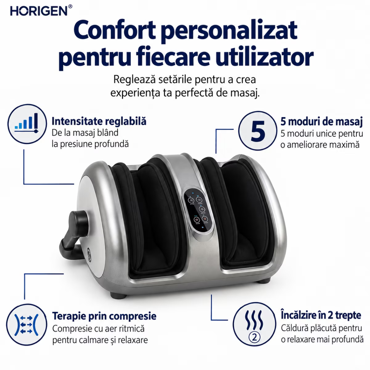 Aparat de Masaj Picioare si Pulpe 2 in 1 Horigen VitaLFeet