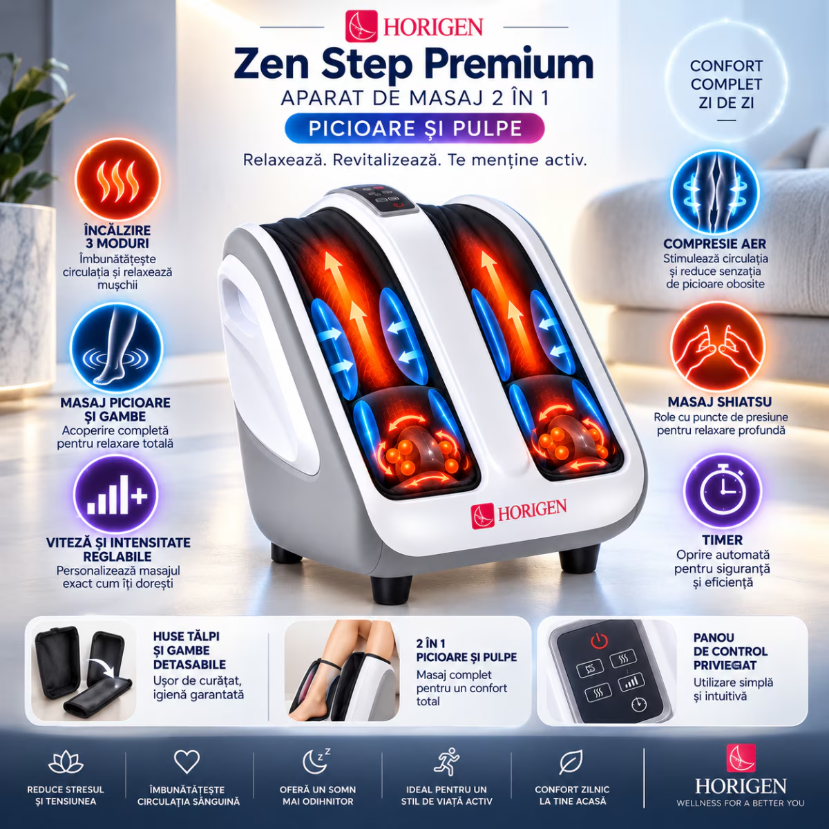 Aparat de Masaj 2 in 1 Picioare Si Pulpe Horigen Zen Step Premium