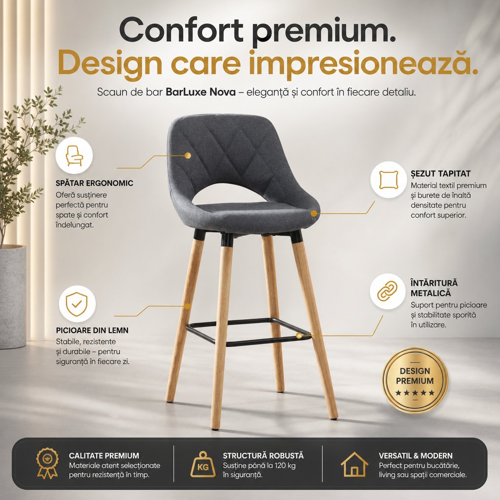 Infografic D10DPW3BM