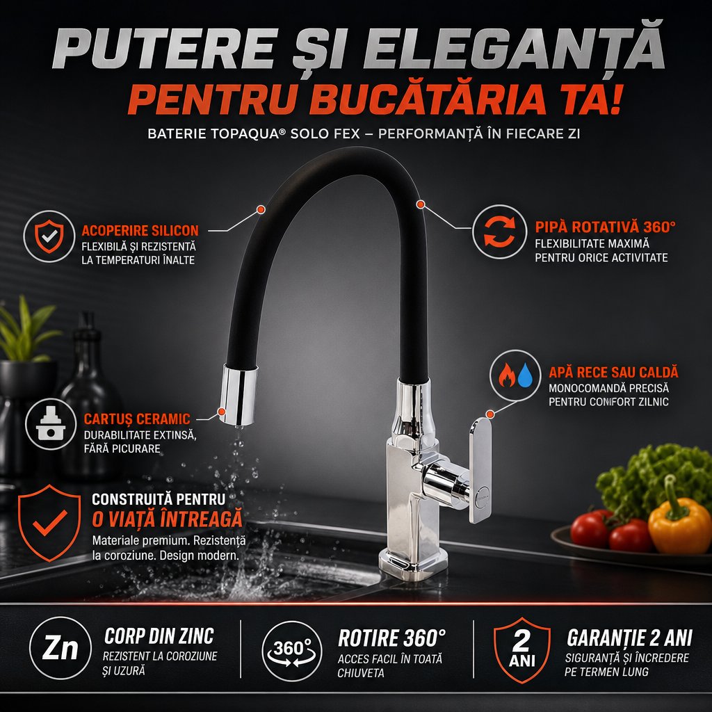 Infografic D75PRDYBM