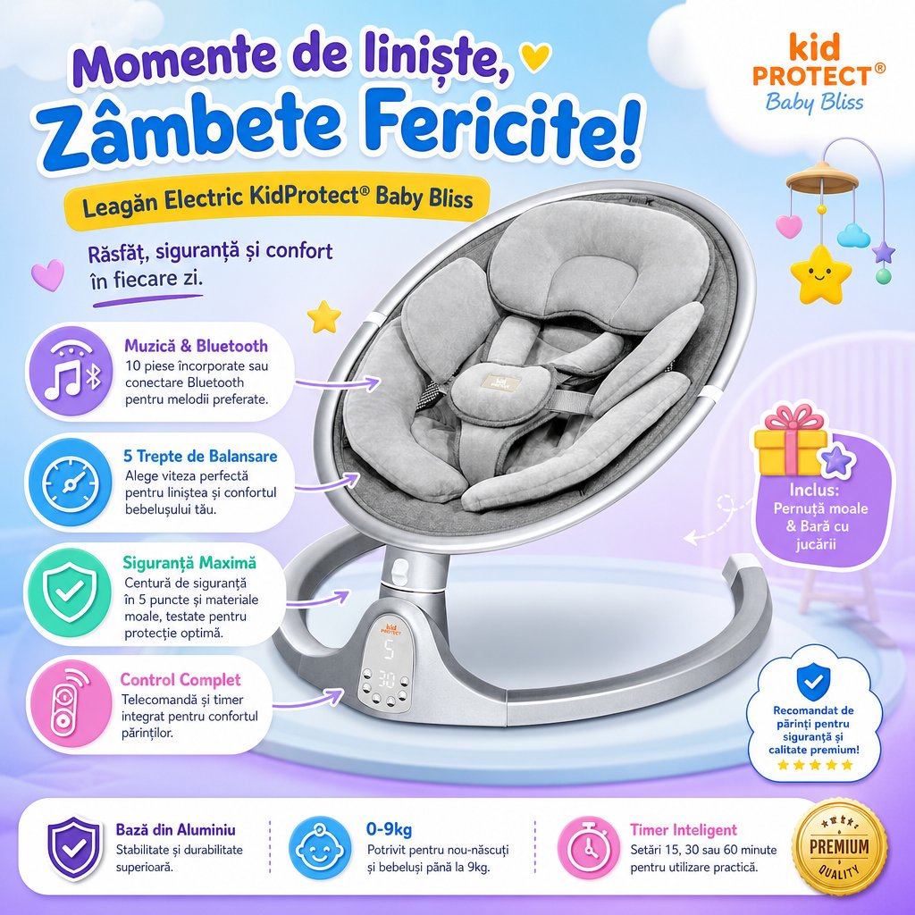 Infografic D86P0DYBM