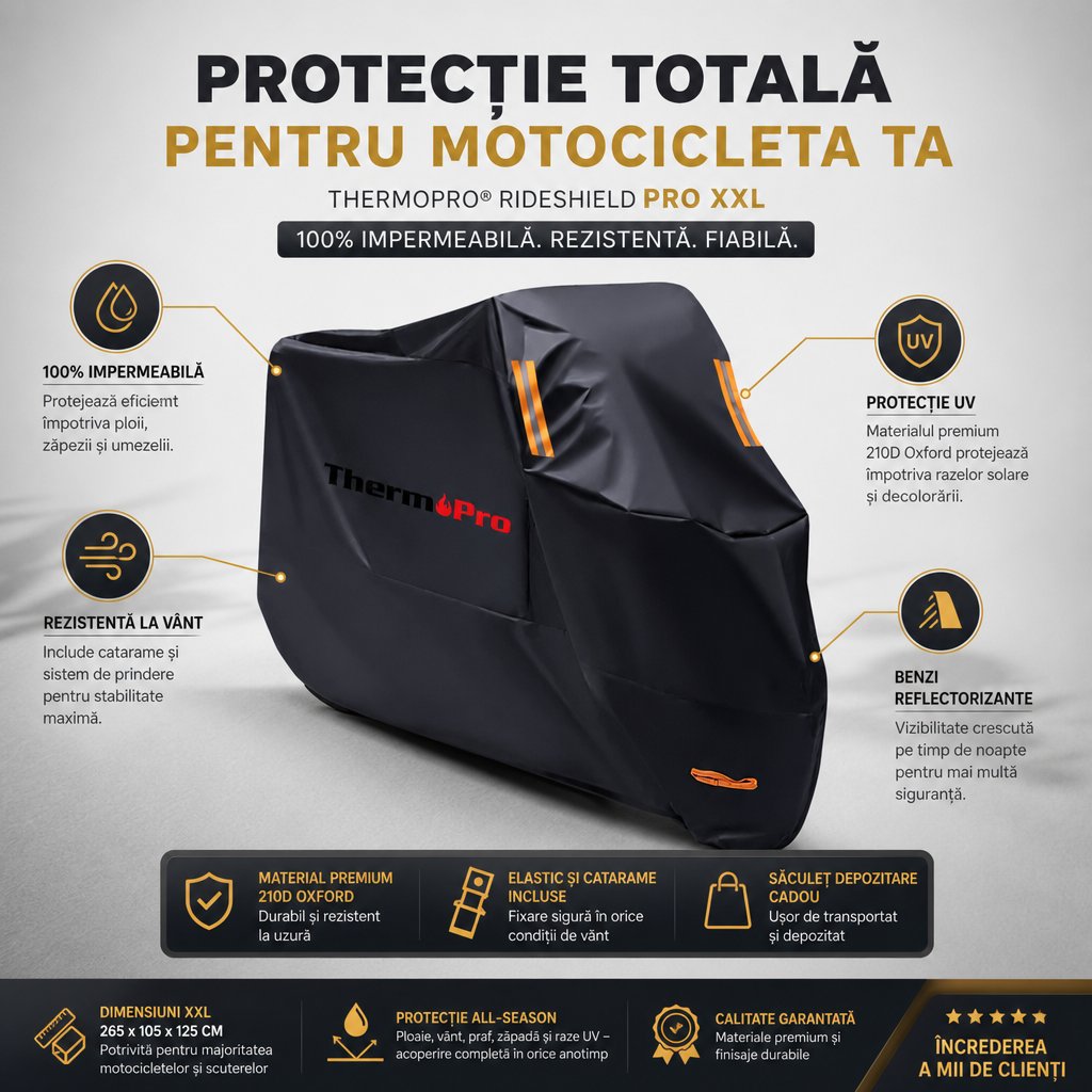 Infografic DFR4983BM