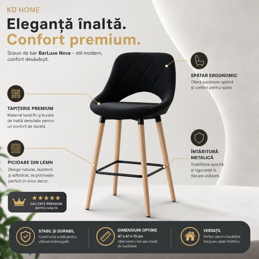 Infografic DGVDPW3BM
