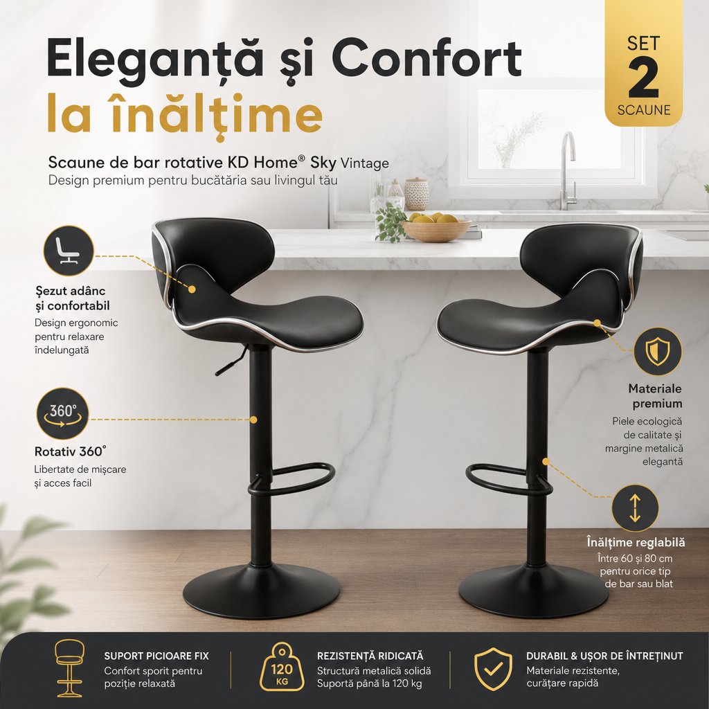 Infografic DHWBLG3BM