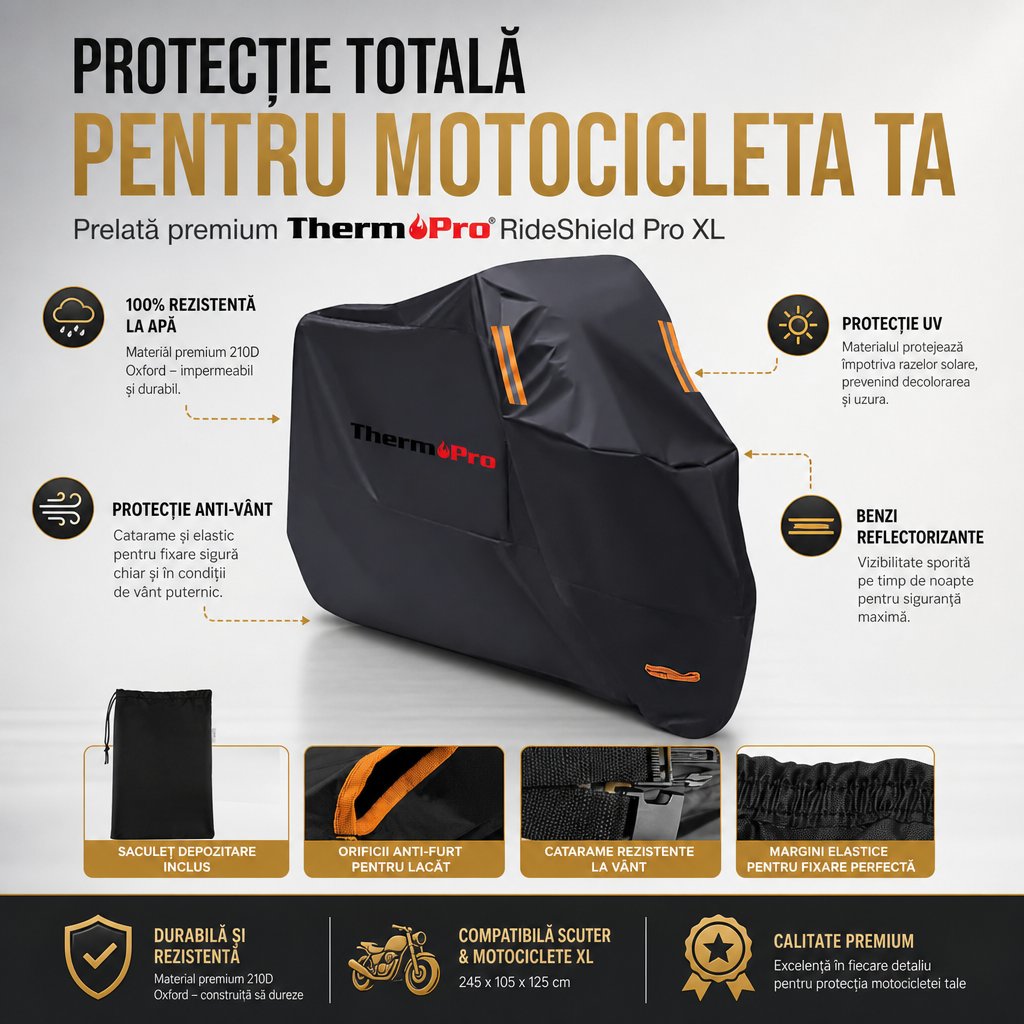 Infografic DVR4983BM