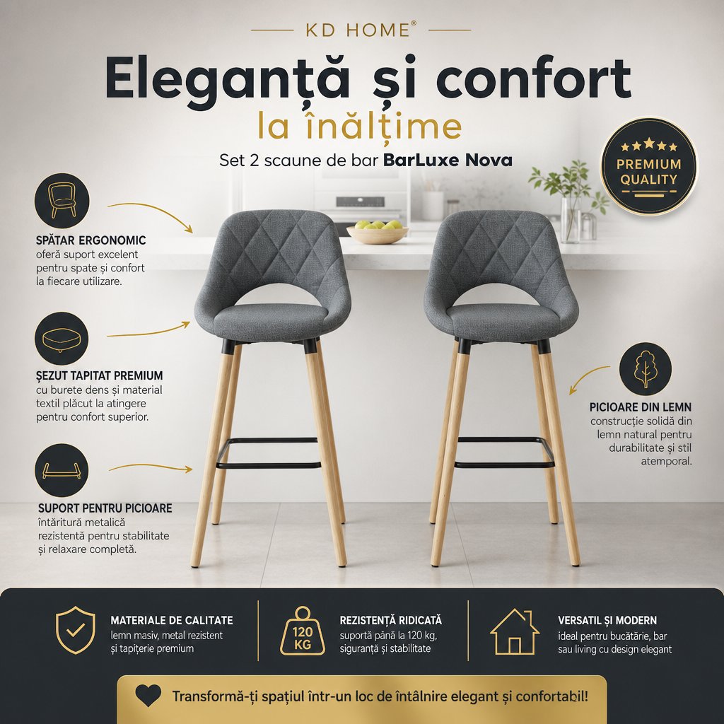 Infografic DXMGCG3BM