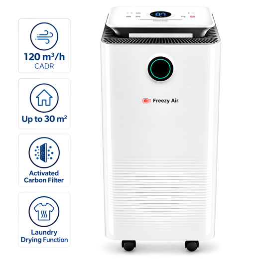 Dezumidificator si purificator aer Freezy Air Dry Pro 12L – KidGPS