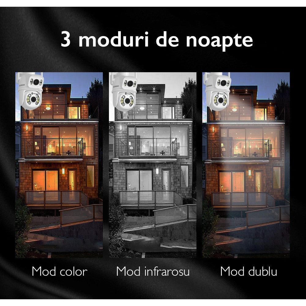 Camera de supraveghere dubla WIFI Loosafe® Master Eye