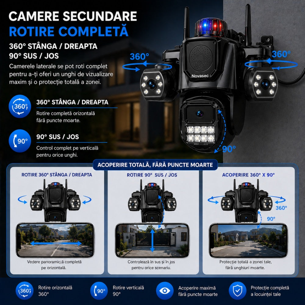Camera De Supraveghere CCTV Vdeo Exterior Tripla 4G Novasec NovaGuard DuoCore