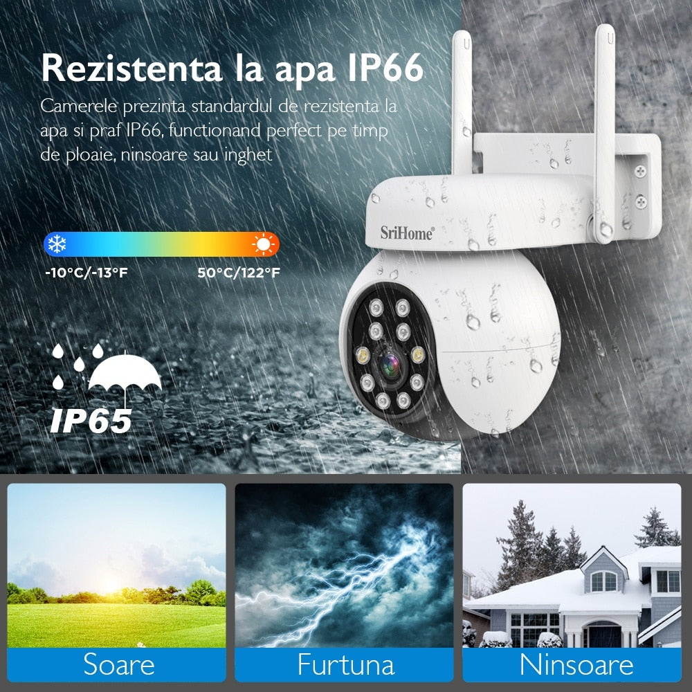 Camera De Supraveghere Video 5MP SH052