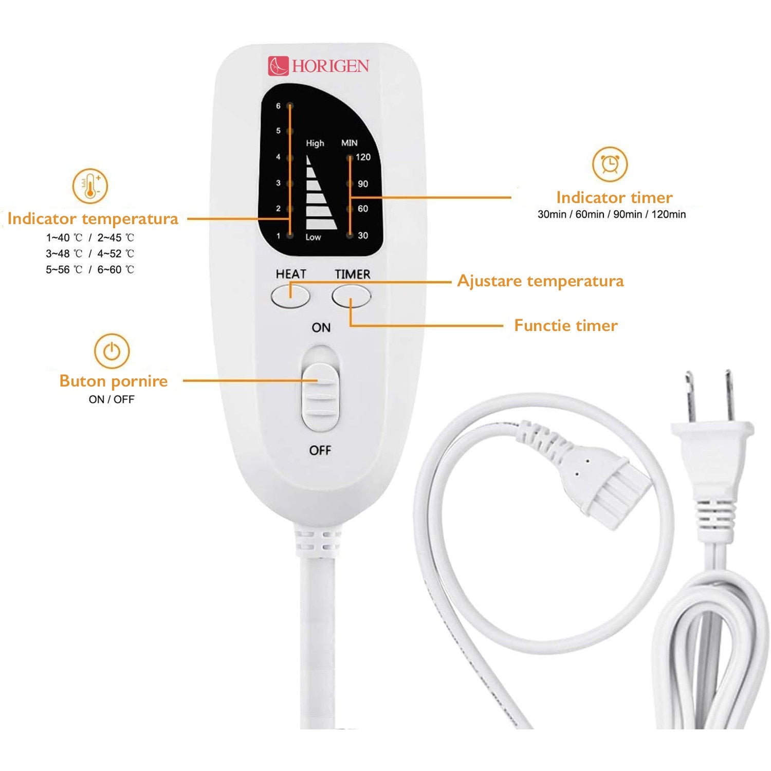 Patura Electrica tip Pad Incalzire Horigen® Heaty PRO