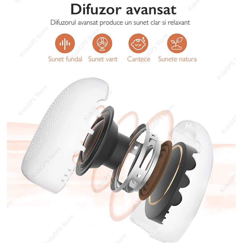 Dispozitiv Sunete Albe Techone® W17