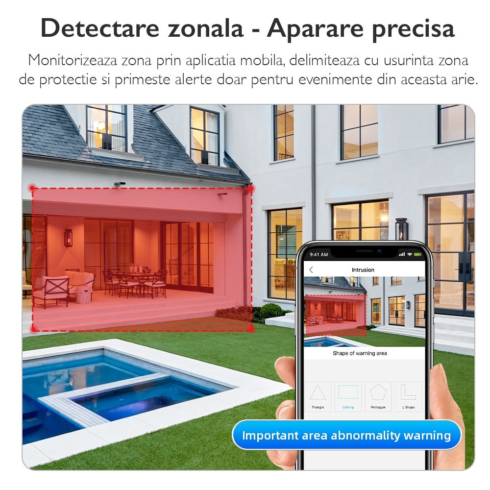 Camera de Supraveghere Tripla Wireless CCTV Loosafe® SecureSight