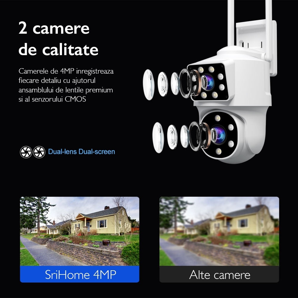 Camera De Supraveghere Video CCTV Dubla WIFI SriHome® SH063 PRO