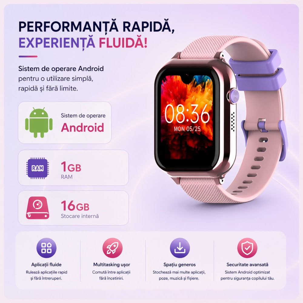 Ceas Smartwatch Copii Si Telefon Techone KT38, Roz