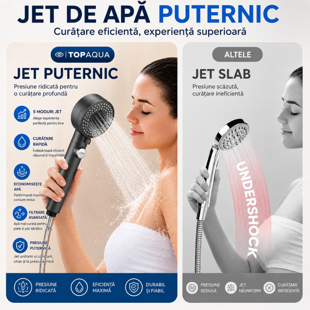 Para Cap de Dus Topaqua Multi Mist, Gri