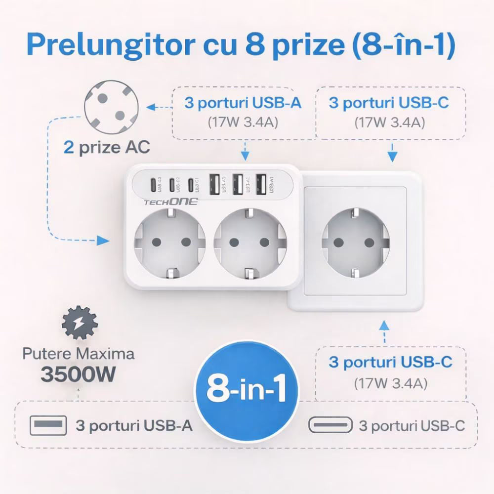 Prelungitor Stecher Dublu Techone Hub