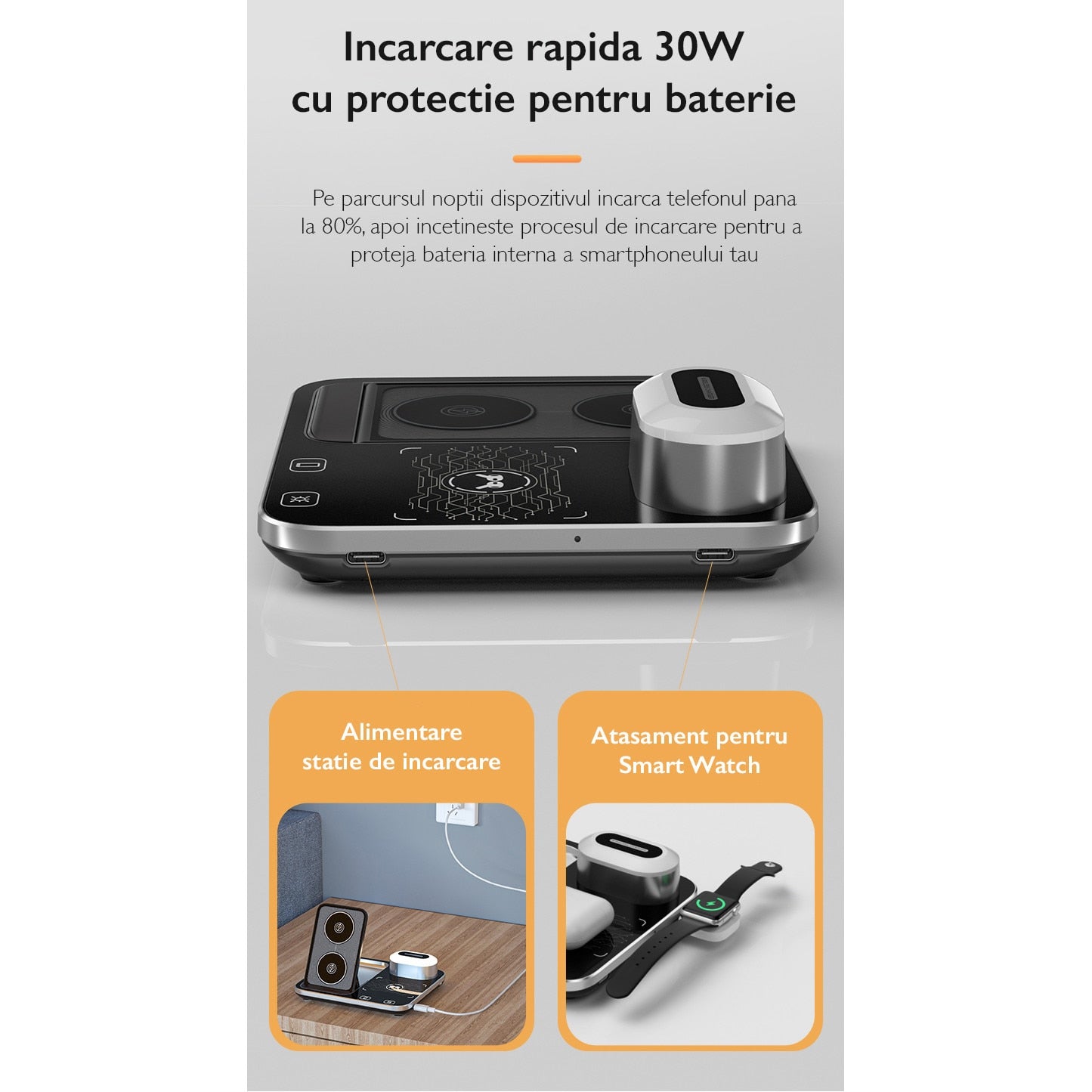 Incarcator Wireless 4 in 1 Universal Loowoko® R12