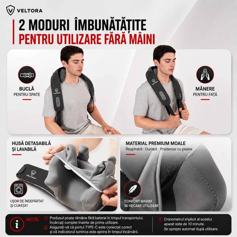 Aparat Profesional Premium Pentru Masaj Umeri 4D Veltora NeoComfort Duo