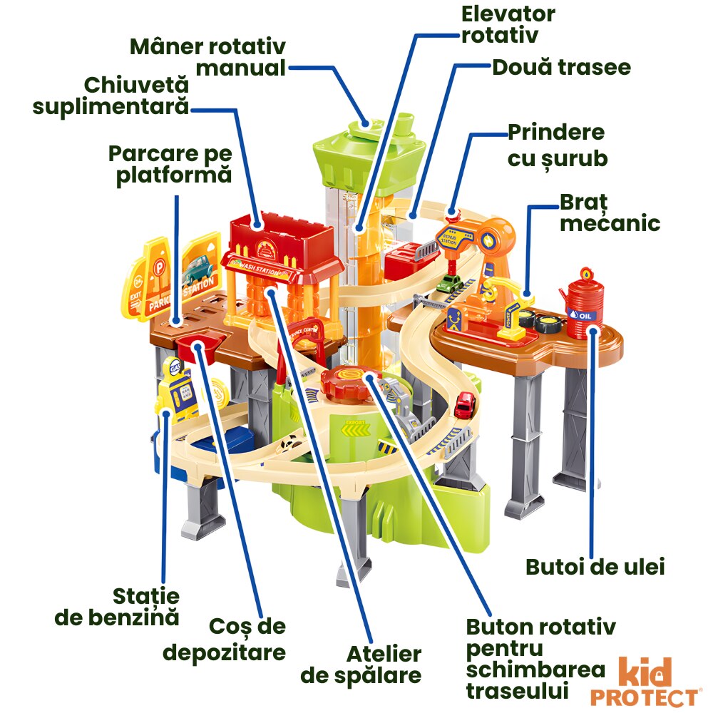 Set Jucarie Interactiva Atelier Auto Pentru Masinute KidProtect Stop Shop