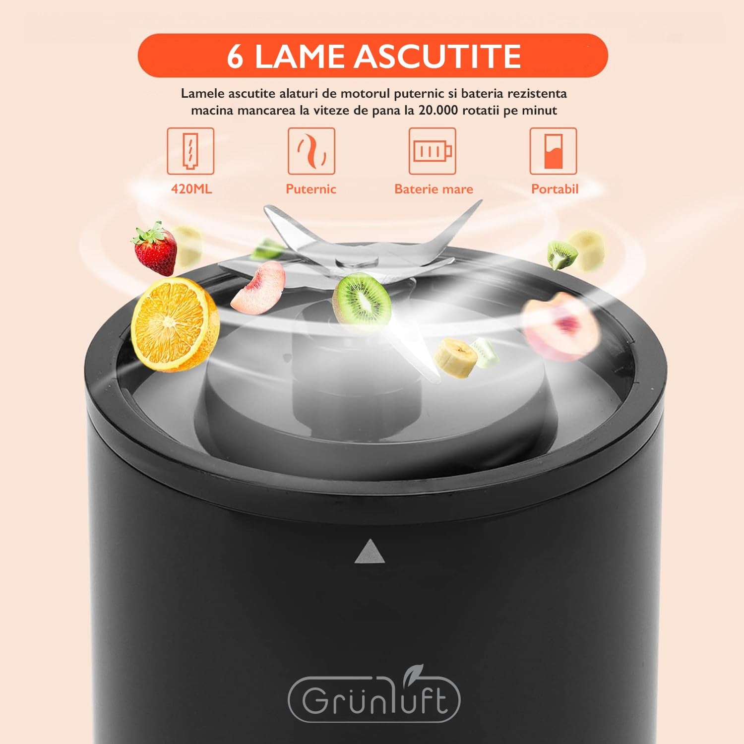 Mini Blender Electric, Grunluft® Easy Mix