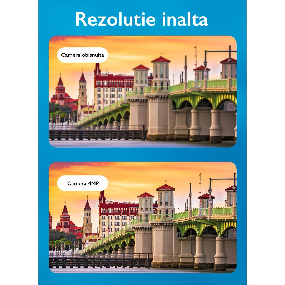 Camera de Supraveghere Tripla WIFI Loosafe® P30 Pro