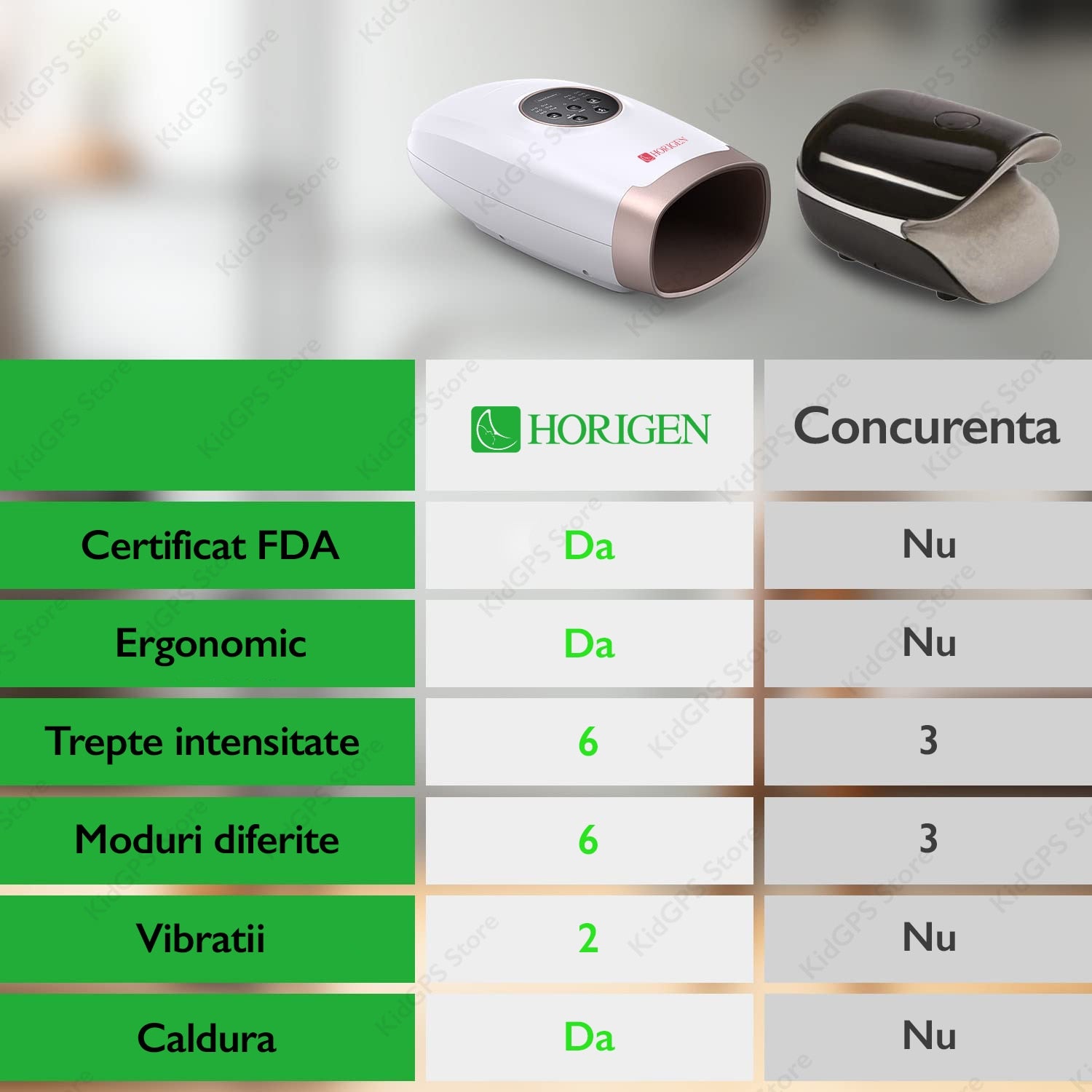 Aparat pentru masaj maini Horigen® Magic Hands