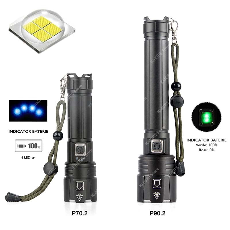 Lanterna tactica LED Techone® SK1910