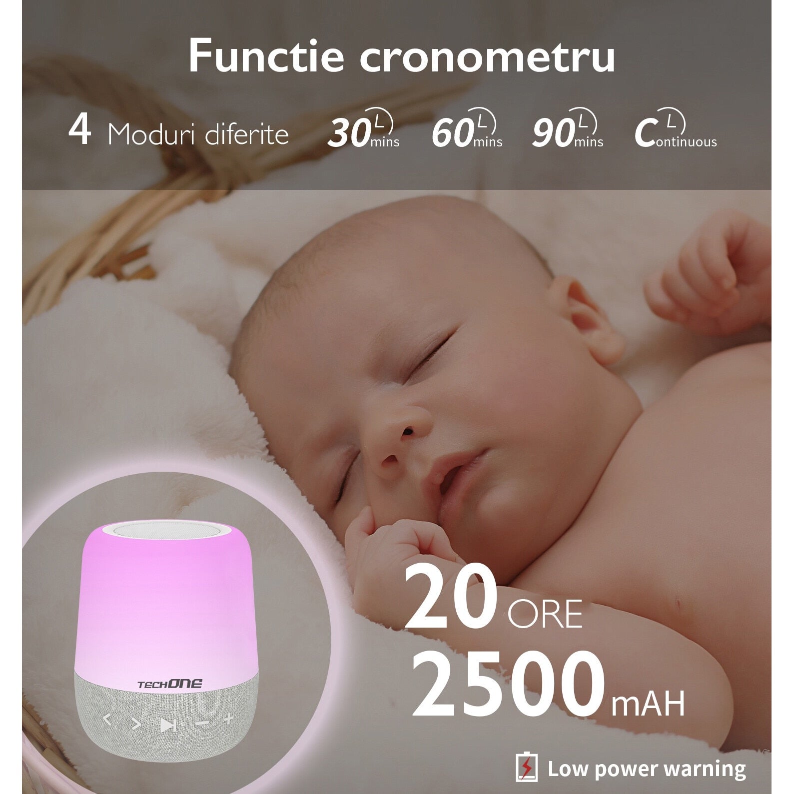 Dispozitiv Sunete Albe Techone® ZenWave Pro