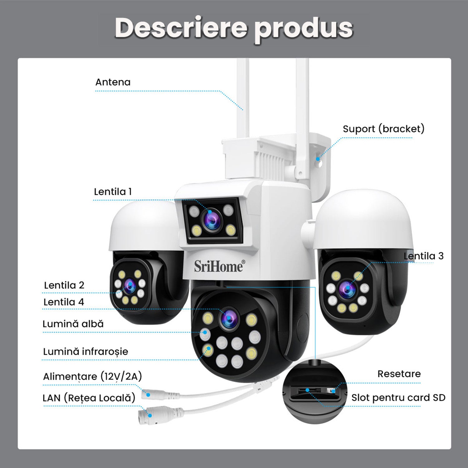 Camera Cvadrupla De Supraveghere Video WIFI CCTV SriHome™ SH069 Plus