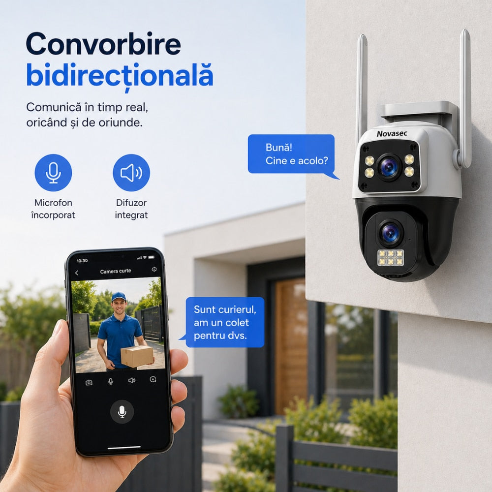 Camera De Supraveghere CCTV Vdeo Exterior Tripla 4G Novasec NovaGuard DuoCore