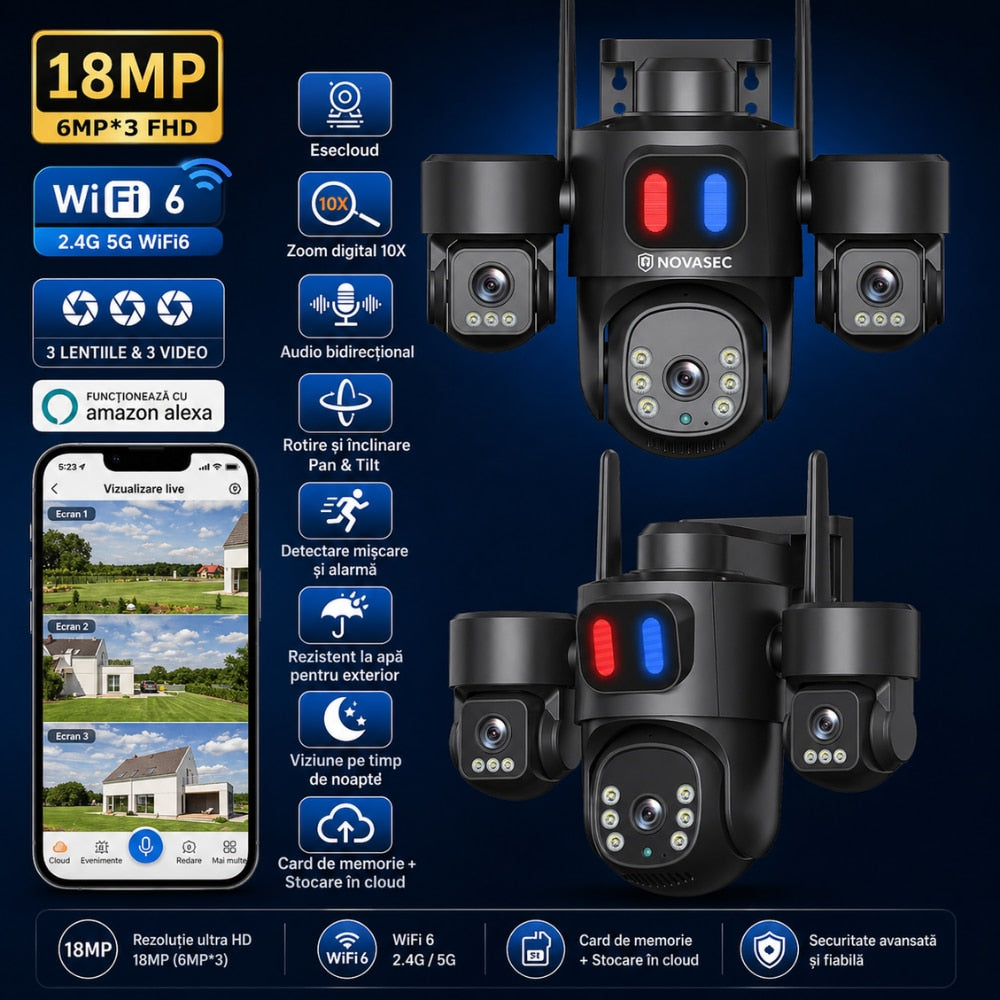 Camera De Supraveghere CCTV Vdeo Exterior Tripla WIFI 5G Novasec Tri Sense