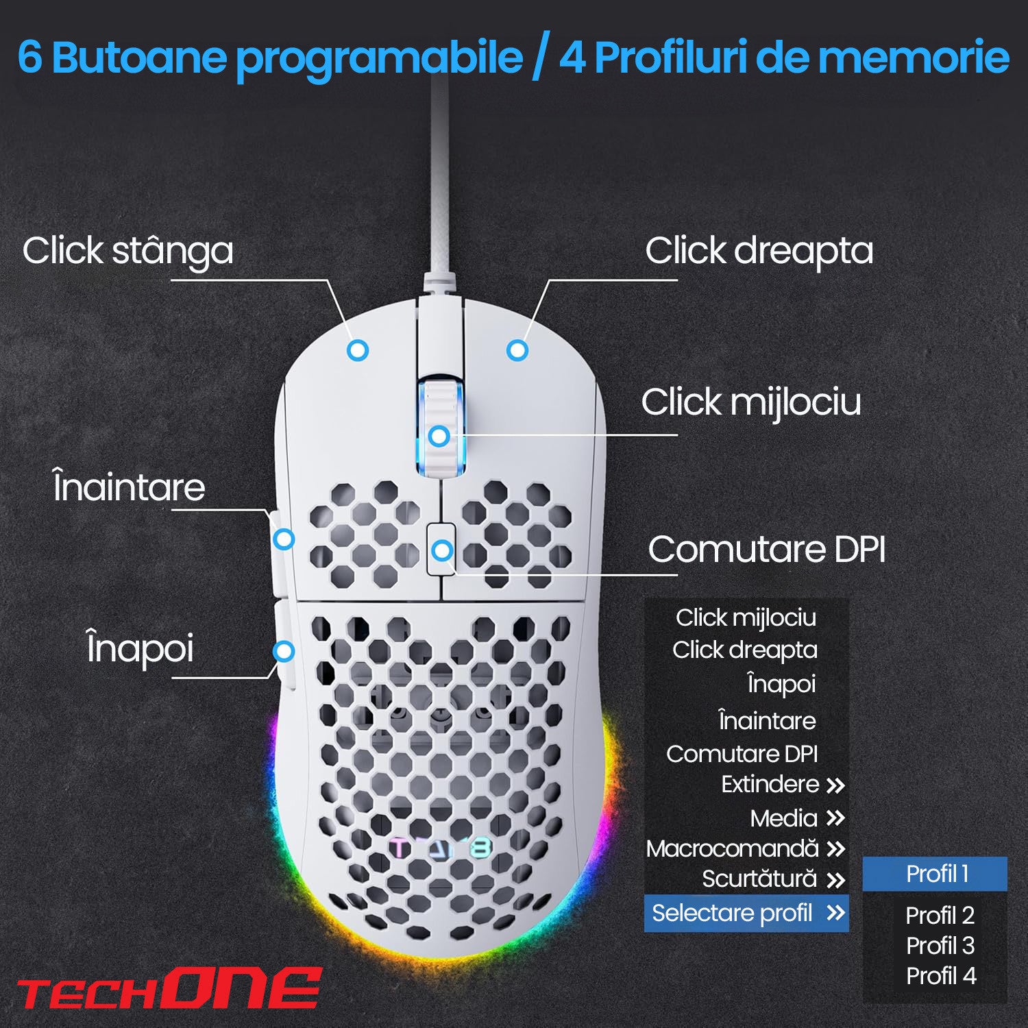 Mouse Gaming Profesional Techone ShadowStrike Pro