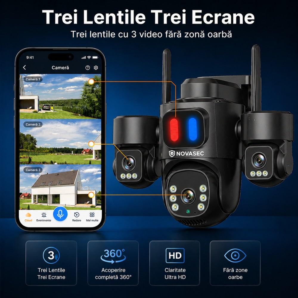 Camera De Supraveghere CCTV Vdeo Exterior Tripla WIFI 5G Novasec Tri Sense