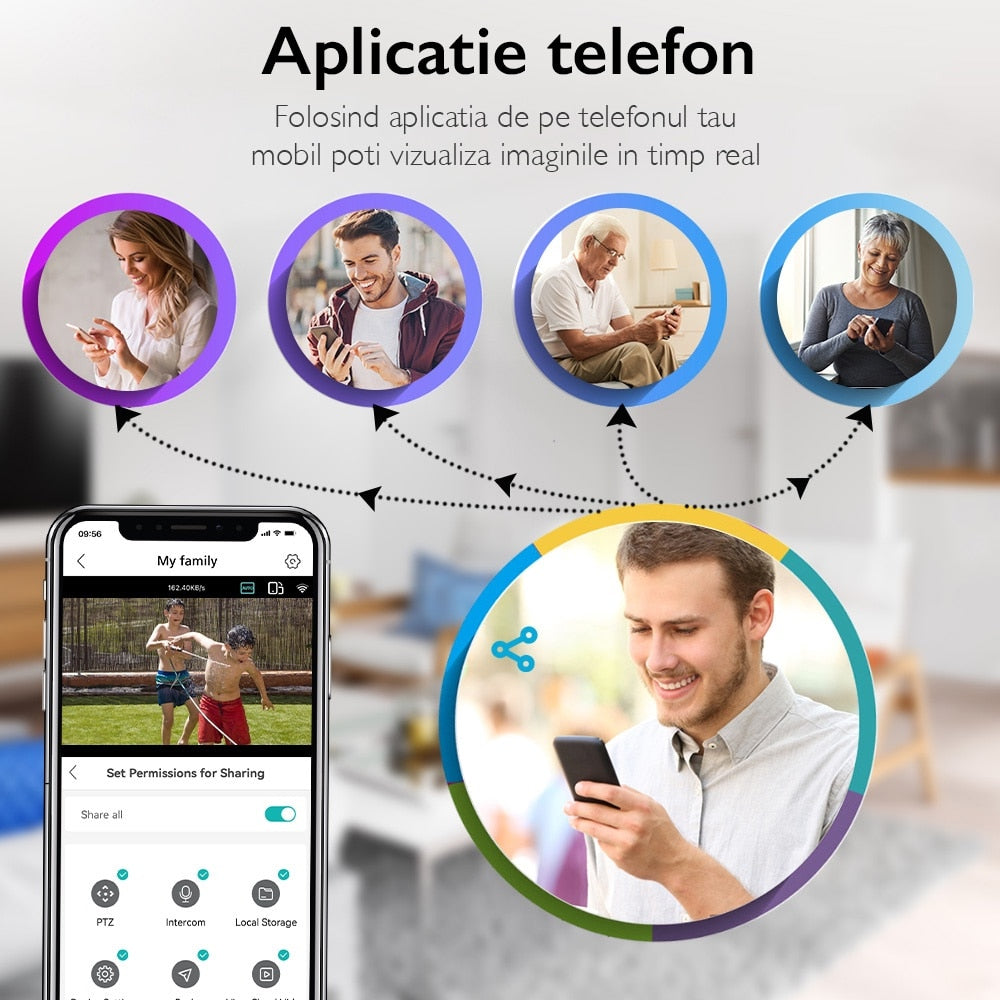 Camera de Supraveghere Tripla Wireless CCTV Loosafe® SecureSight