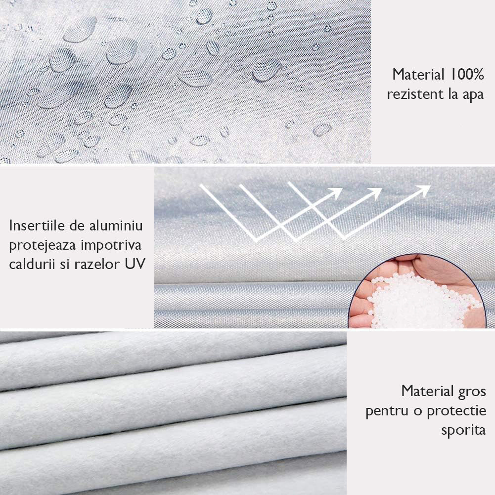 Prelata Auto ThermoPRO Protect Master 3S